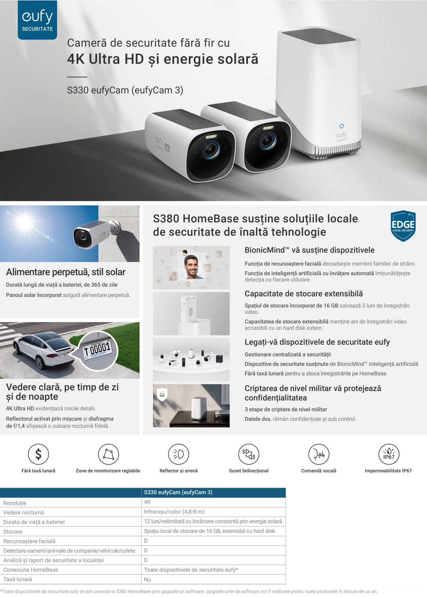 Kit supraveghere video eufyCam 3 S330, 4K Ultra HD, Incarcare solara, BionicMind™, Nightvision, Homebase 3 + 2 camere video