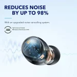 Casti True wireless Anker Soundcore Space A40, AANC, Hi-Res, Incarcare Wireless
