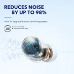Casti True wireless Anker Soundcore Space A40, AANC, Hi-Res, Incarcare Wireless