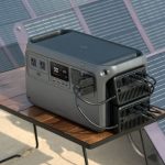 Modul adaptor panou solar DJI Power (MPPT)